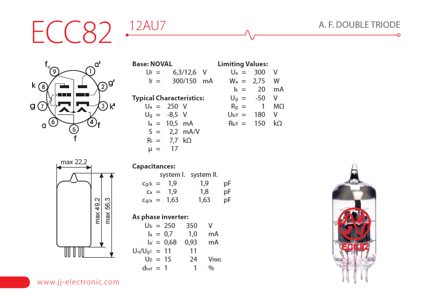 ecc82 popis 001 v1