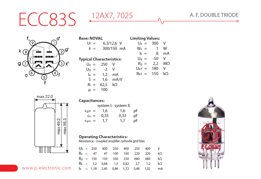 ecc83s popis 001 v