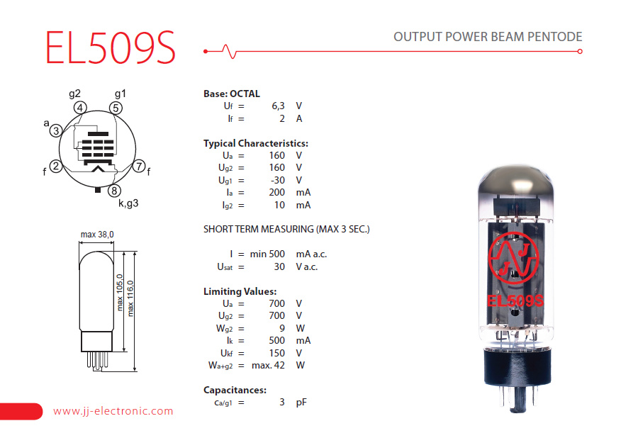 el509s popis 001 v
